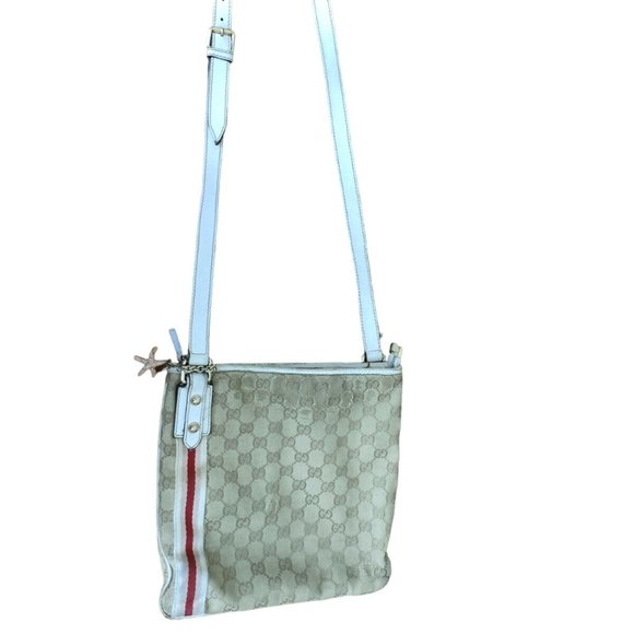 Gucci GG Canvas and Leather Web Jolicoeur Charms Shoulder Bag💥PRICE DROP💥 - Picture 2 of 11